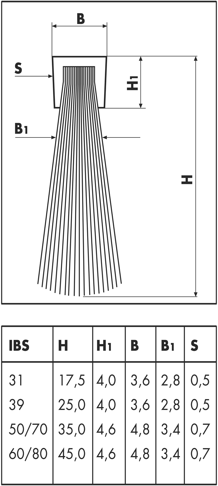 ELLEN Türbodendichtung IBS 60-80 z. Einnuten, Hart PP schwarz, Br 4,8 x H 4,6mm, Bürstenhöhe 39/39mm ELLEN Türbodendichtung IBS 60-80 z. Einnuten, Hart PP schwarz, Br 4,8 x H 4,6mm, Bürstenhöhe 39/39mm