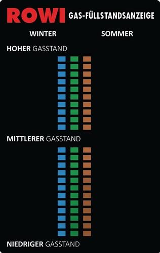 ROWI Gasfüllstandsanzeige HGA 1/1 L.100 mmxB.62 mmxH.2mm G.10g ROWI