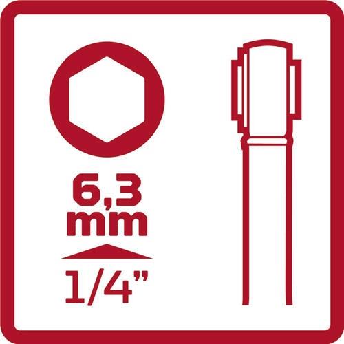 GEDORE RED Werkzeugsatz Bike-Set Unterwegs 13-tlg.allgemeines Handwerk Tasche GEDORE RED