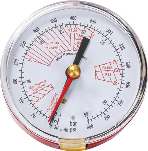 ROTHENBERGER Stickstoffset 0 – 50bar ROTHENBERGER
