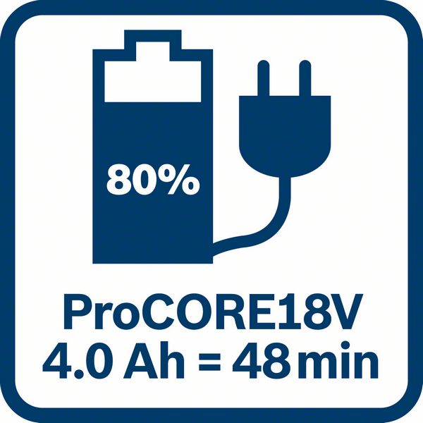 BOSCH Starter-Set, 1 Akku ProCORE18V 4.0 Ah, Schnellladegerät GAL 18V-40 Professional