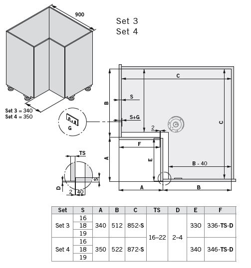 Drehbeschlag COR-Spin 4 Beschlag-Set, 900x900er, D429, silber Vauth Sagel