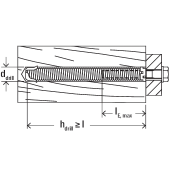 FISCHER Innengewindeanker FIS IG16 R