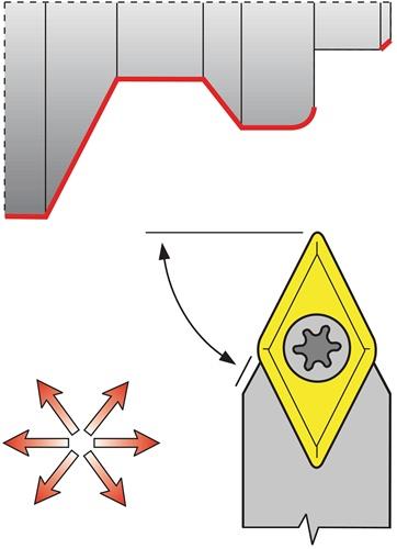 TECWERK Klemmdrehhalter SDNCN2020K11 vern.Außen TECWERK