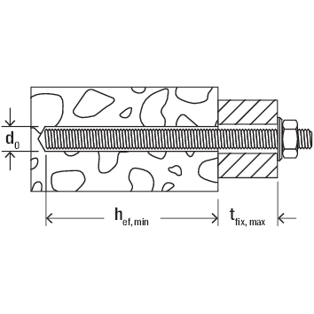 Ankerstange FIS A M8x1000 5.8