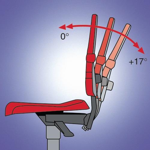 BIMOS Arbeitsdrehstuhl Sintec A RollenPP grau 430-580mm BIMOS