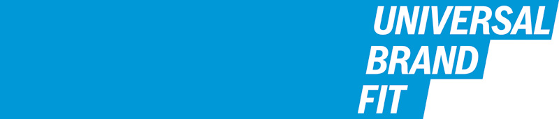 BOSCH Combo Kit: Screwdriver Set Schraubendreher-Set, 6-tlg. SL/PH