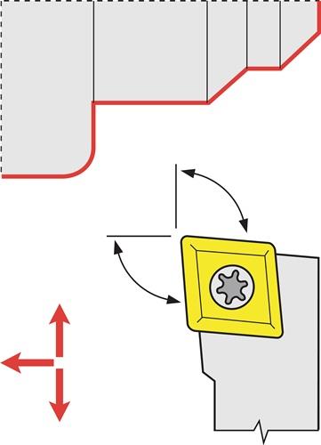 Klemmdrehhalter Außendrehen TECWERK