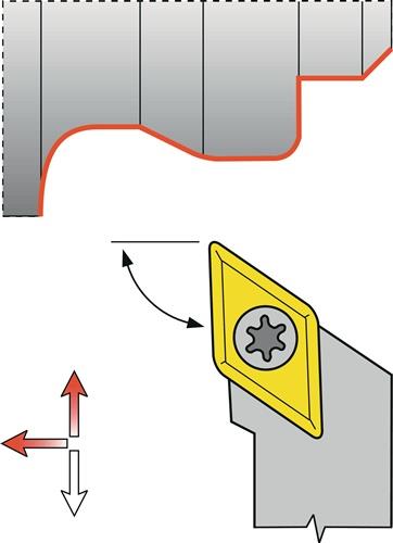 TECWERK Klemmdrehhalter SDJCR2525M11 re.vern.Außen TECWERK TECWERK Klemmdrehhalter SDJCR2525M11 re.vern.Außen TECWERK