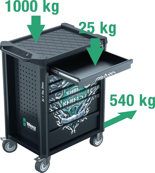 WERA Werkstattwagen 9700 Tool Rebel B785xT709xH1020mm 1000kg 7 Schubl.78-tlg.WERA