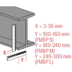 FISCHER Trägerklammer FMBC M12 FISCHER Trägerklammer FMBC M12