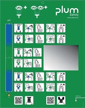 PLUM Augennotfallstation 1x200 ml pH Neutral,1x0,5l Augenspülung PLUM
