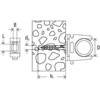 FISCHER Rohrclip RC IEC 50