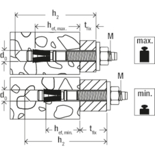 FISCHER FIBOLZENANKER_FAZ_II_GS_MIT_GROSSER_U_SCHEIBE