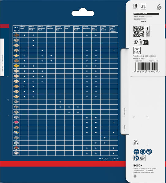 BOSCH Kreissägeblatt Expert for High Pressure Laminate, 190 x 20 x 2,6 mm, 56