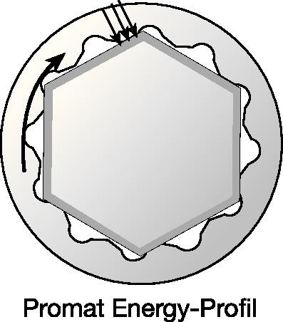 Ringmaulschlüssel-Satz Form B CV-Stahl TECWERK