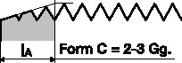 Gewindeformer PROMAT