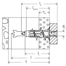 FISCHER DuoBlade S. FISCHER DuoBlade S.