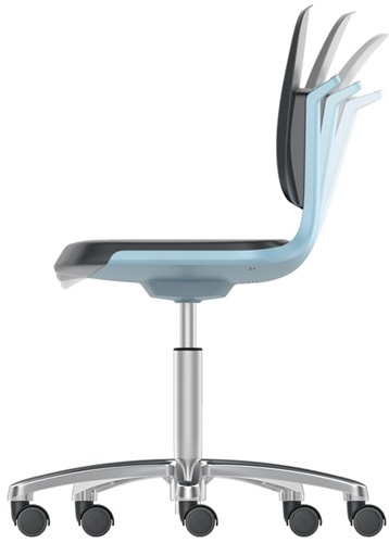 BIMOS Arbeitsdrehstuhl Labsit Rl.Sitzschale blau Supertec-Gewebe schwarz 450-650mm