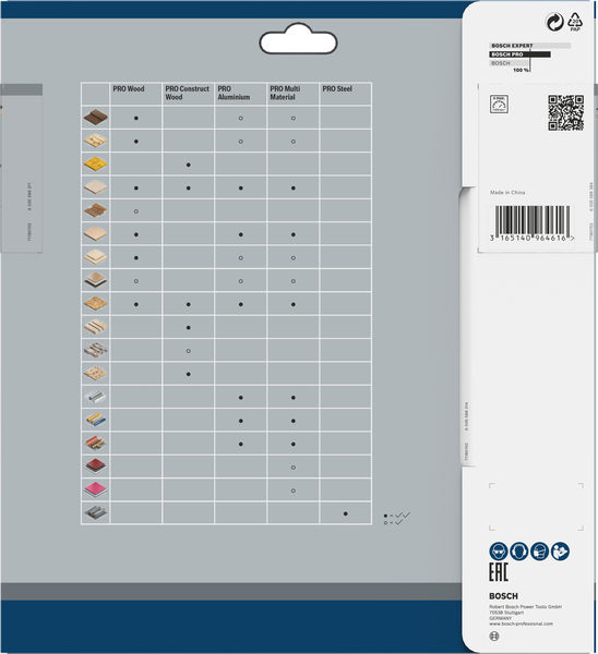 BOSCH Kreissägeblatt Optiline Wood, 216 x 30 x 2,6/1,6, 22