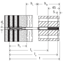 FISCHER FIVERBLENDSANIERANKER_VBS_8