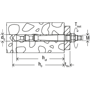 FISCHER Highbond-Anker FHB II-A L M12x120/10 R