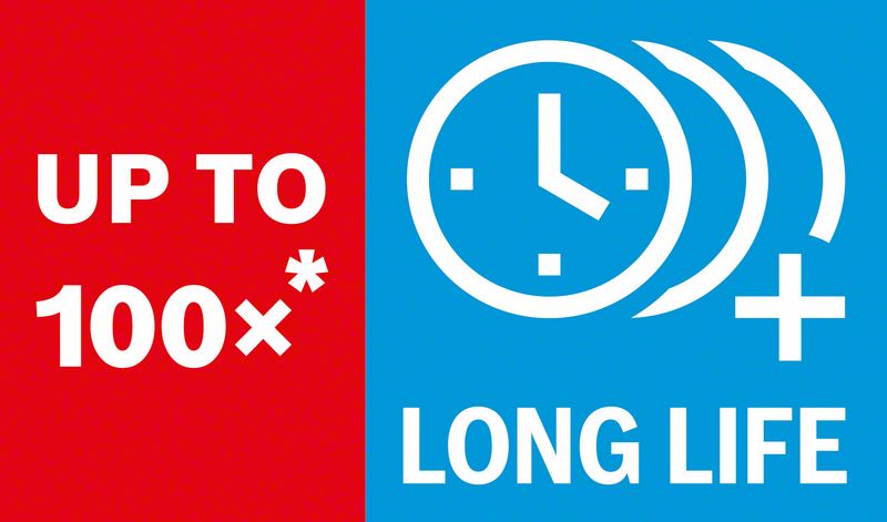 BOSCH EXPERT ‘Thick Tough Metal’ S 555 CHC Säbelsägeblatt, 1 Stück. Für Säbelsägen