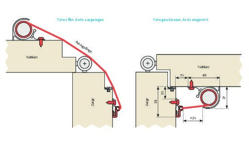 PLANET Fingerschutz FSR 6000, Aluminium  schwarz