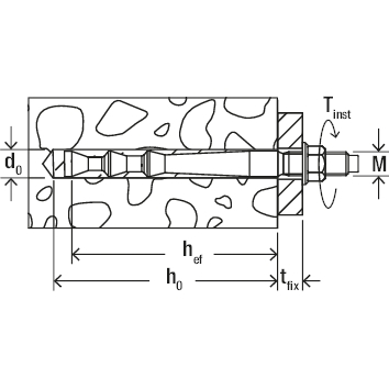 FISCHER Highb.-A.FHB II-A L Inject M12x100/25 R