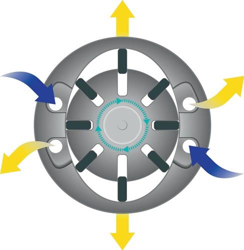 HAZET Schlagschrauber 9013MTT 3/4 Zoll 1300 Nm HAZET