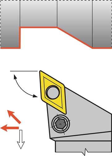 Klemmdrehhalter Außendrehen TECWERK