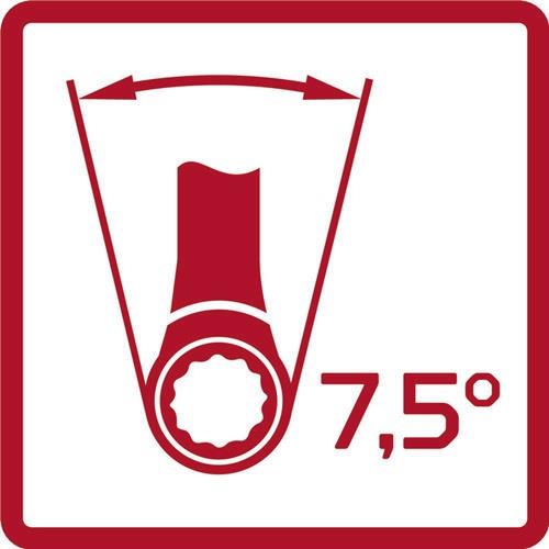 GEDORE RED Radmontageset R68903011 11-tlg.GEDORE RED