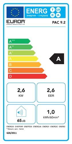 EUROM Klimagerät 2,6 kW 1,0 l/h weiß 90 m³ EUROM