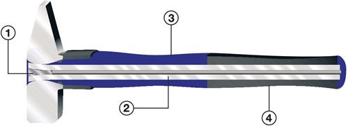 PROMAT Schlosserhammer 1500g Stiel-L.380mm 3-Komponentenstiel m.Stahlschutzhülse PROMAT