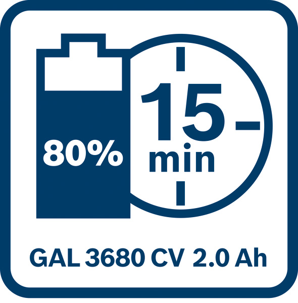 BOSCH Akkupack GBA 36 Volt, 2.0 Ah