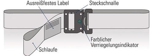 SPANSET Containertür-Sicherung CTUXafe SPANSET